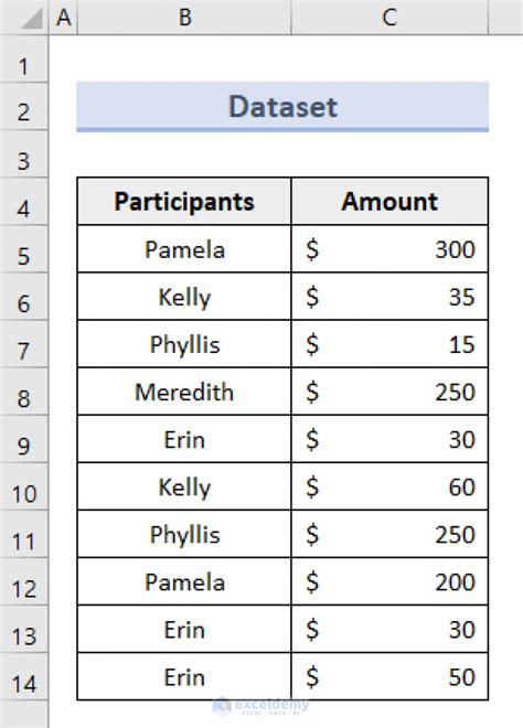 pivot table without summarizing value.